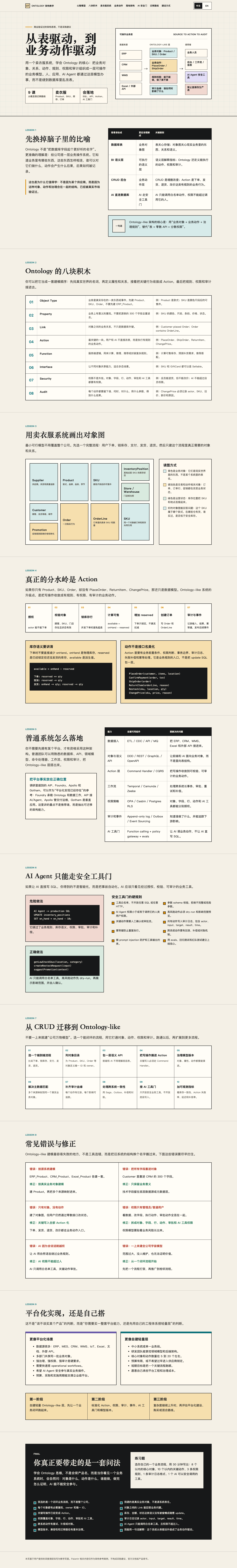 Ontology 架构教学页面的桌面整页预览截图